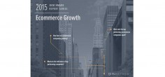 How Best-in-Class eCommerce Businesses Achieve 230% Growth – Tristan Handy of RJ Metrics