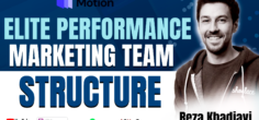How Best-In-Class Performance Marketing Teams are Structured and Operate